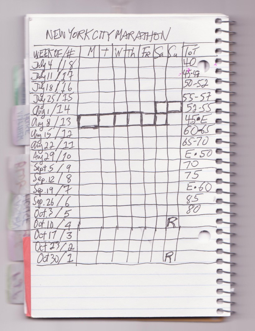 Marathon Training Plan 2011