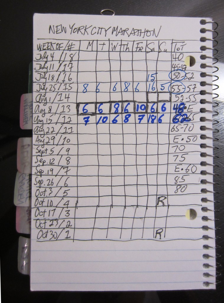 NYC Marathon